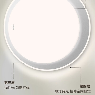 飞利浦吸灯哪个系列好（飞利浦LED吸顶灯北欧奶油风36W三色银边卧室灯值得手入吗）-图片3