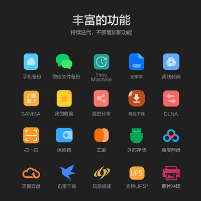 联想L-SSC502-01私有云测评好吗，值得入手么？实情爆料细节
