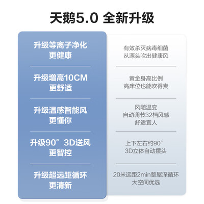 艾美特RDI82升级款空气循环扇评测说真相(艾美特循环扇怎么拆卸清洗)-图片2
