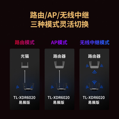 tplink7660和7660易展版（TP-LINKTL-XDR6020易展版路由器靠谱吗,揭秘内幕）