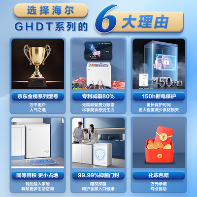 海尔冰柜145hbz和143hdt(海尔冰柜BC/BD-142GHDT142升小型冰柜家用冰柜质量烂不烂)-图片3