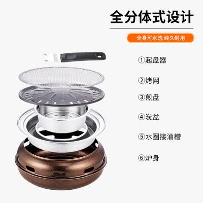 尚烤佳电烤炉怎么样（尚烤佳户外烧烤炉煎烤炉韩式烧烤炉质量烂不烂）-图片5