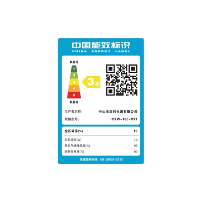 sast先科油烟机好吗(先科 SAST 油烟机 中式小尺寸 顶吸式 一体脱排中式油烟机是否值得入手)-图片2