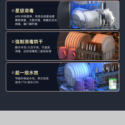 好太太洗碗机使用注意事项（洁柔好太太洗碗机1000水槽13套超声波洗碗机好不好）-图片2