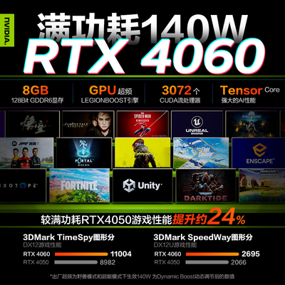 拯救者r9000p 2021和y9000p(联想拯救者R9000P 游戏笔记本笔记本电脑是否值得入手)