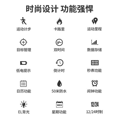 看看时刻美运动电子表运动手表的强大功能怎么样!