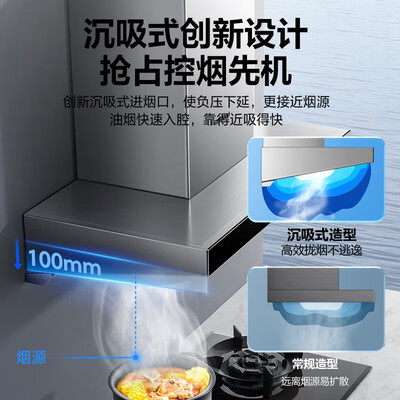 老板油烟机65×6怎么样（老板65X3S油烟机大吸力免拆洗欧式油烟机靠谱吗,揭秘内幕）-图片4