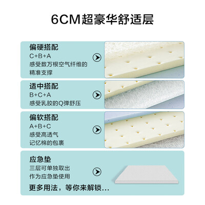 京东京造晚安地球弹簧床垫体验效果好吗(京东京造的床怎么样)