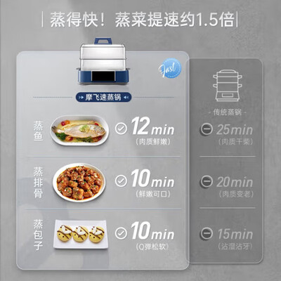 摩飞电器（Morphyrichards）速蒸锅 12L MR1158