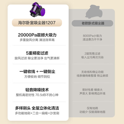 海尔吸尘器 1207Z质量烂不烂（海尔吸尘器哪个型号性价比高）-图片5