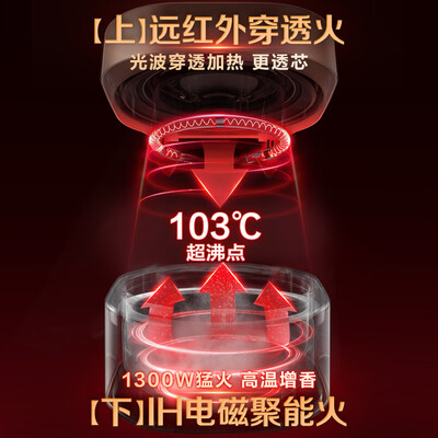 苏泊尔SF40HC786电饭煲4L智能触控IH值得手入吗(苏泊尔电饭煲怎么蒸米饭)-图片2