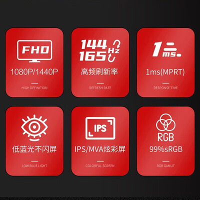 显示器区别大吗（JRTEDJ2154k显示器怎么样）