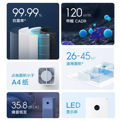 米家空气净化器型号区别大揭秘：米家4Lite空气净化器深度评测-图片3
