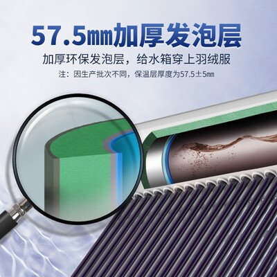 四季沐歌（MICOE）太阳能热水器怎么样？测评分析为您解读