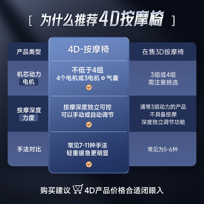 艾力斯特按摩椅S730Pro质量烂不烂（艾力斯特按摩椅怎么样）-图片4