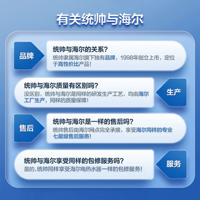海尔燃气热水器jsq25和30（海尔JSQ22-12LVS(20Y)燃气热水器到底如何,值得入手吗）