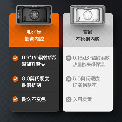 美的嵌入式蒸烤一体机的尺寸和价格（美的 HD500 嵌入式蒸烤炸一体机蒸烤箱一体机质量如何）