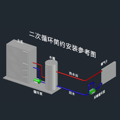 空气能水空调与地源热泵的对比(果田 5P变频空气能采暖机地源热泵是否值得入手)-图片1