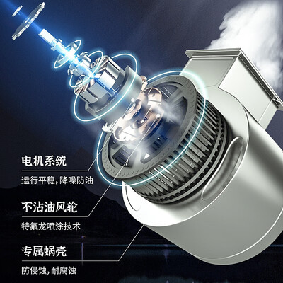 真情好太太CXW-200-201油烟机怎么样，有何吸引这么人选择它！