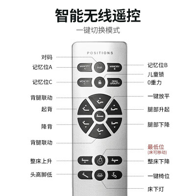 添康纸尿裤怎么样？深度评测添康TK800护理床，为您揭秘真相！-图片3