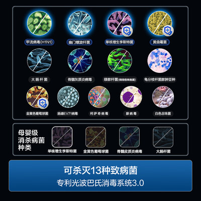 海尔消毒柜 Haier EB130 嵌入式130L三门大容量测评看真相（海尔消毒柜怎么解锁）-图片3
