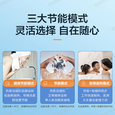 海尔空气能热水器哪个型号好呢?(海尔200升空气能热水器Leader款热泵热水器到底如何,值得入手吗)-图片2