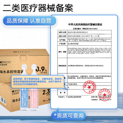 最新NI+NOONN-D-15-B洗鼻器测评揭秘:细说八大亮点!