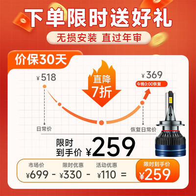 led汽车大灯h7与h2的区别（暴享汽车LED大灯 H7led车灯是否值得入手）-图片2