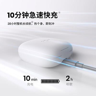 韶音耳机哪款好（韶音 OpenFit Air T511 冰川白跑步耳机质量烂不烂）