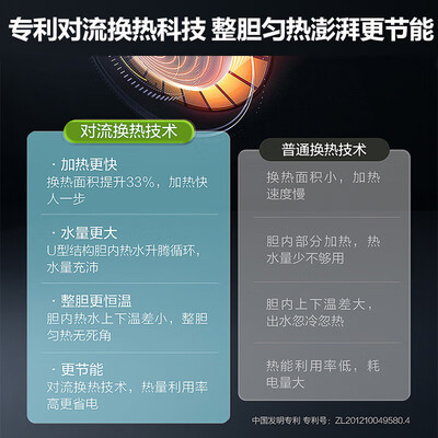 海尔空气能热水器系列区别(海尔Laeder 200升空气能热水器家用型空气能热泵测评看真相)-图片3