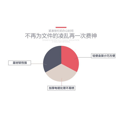 得力0012订书钉12# (1000枚/盒)
