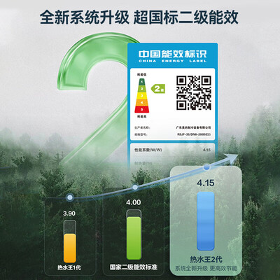 美的空气能热水器200L家用值得手入吗（美的空气能热水器显示p1怎么解决）-图片5