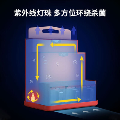 康巴赫（KBH）智能除菌烘干机 KZA-M01