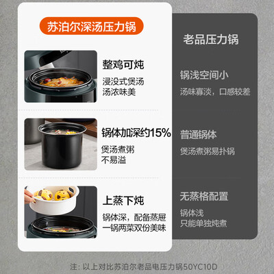 苏泊尔SY-50YC8028电压力锅怎么样，有何吸引这么人选择它！