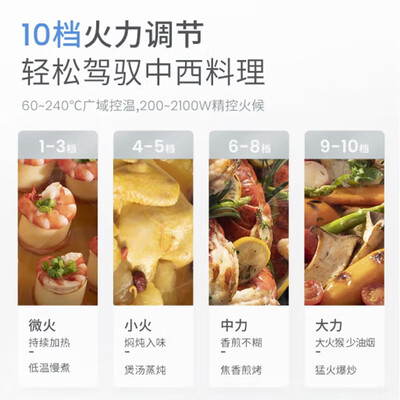 摩飞电器（Morphyrichards）电磁炉 MR8900