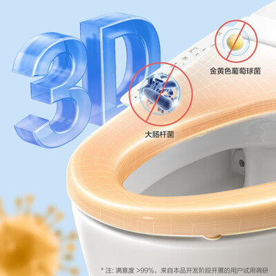 松下智能马桶盖5208即热抗菌多重清洗质量烂不烂（松下智能马桶盖不出水怎么解决）-图片6