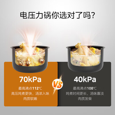 美的电压力锅双胆区别(美的6L 高压锅 双胆多功能电饭煲质量烂不烂)-图片1
