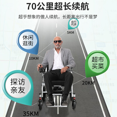 选购指南：如何挑选适合自己的英洛华N5516A电动轮椅？