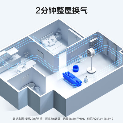 艾美特FA23-RD76空气循环扇值得手入吗(艾美特循环扇怎么连接手机)-图片3