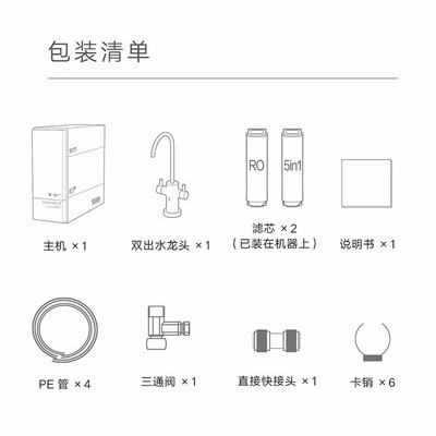 云米厨下式净水器 1000G质量烂不烂(云米净水器和安吉尔净水器哪个好)
