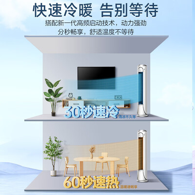 奥克斯京鸣3匹新一级空调柜机怎么样(奥克斯空调柜机E5故障怎么解决)-图片2