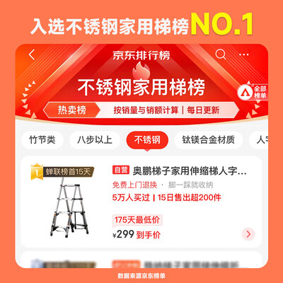 家用伸缩人字梯什么牌子最好?（奥鹏家用伸缩工程梯250D人字梯到底如何,值得入手吗）-图片3