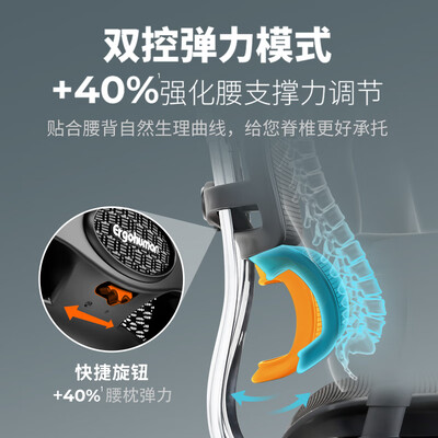 京东京造 Z7Doze 人体工学可躺办公椅体验效果好吗（保友椅子怎么样）-图片5