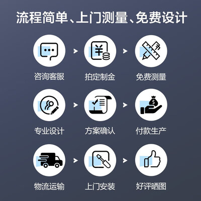 九牧H6整体淋浴房值得手入吗（九牧淋浴房玻璃是哪个厂家生产的）