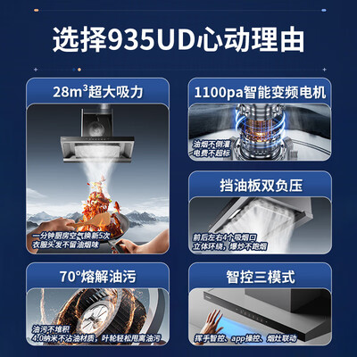 海尔油烟机哪个型号好用（海尔Haier 935套装变频油烟机热水器欧式油烟机靠谱吗,揭秘内幕）-图片1