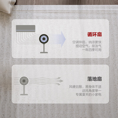 格力FXD-1902Bg3香薰循环扇质量如何(格力循环扇怎么拆洗视频教程)-图片4
