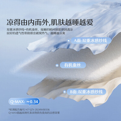 水星家纺的蚕丝被子怎么样（水星家纺夏凉被 2.77斤150*200cm 凉小润蓝蚕丝被怎么样）-图片5