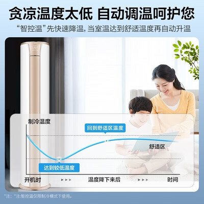 限时优惠!购买海尔..冷暖系统怎么样,真降价还是有猫腻?