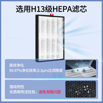 霍尼韦尔（honeywell） 空气净化器  KJ310F-P21W