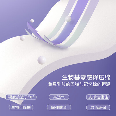 全友家居乳胶零压床垫117007弹簧床垫质量烂不烂（全友弹簧床垫怎么样）-图片4
